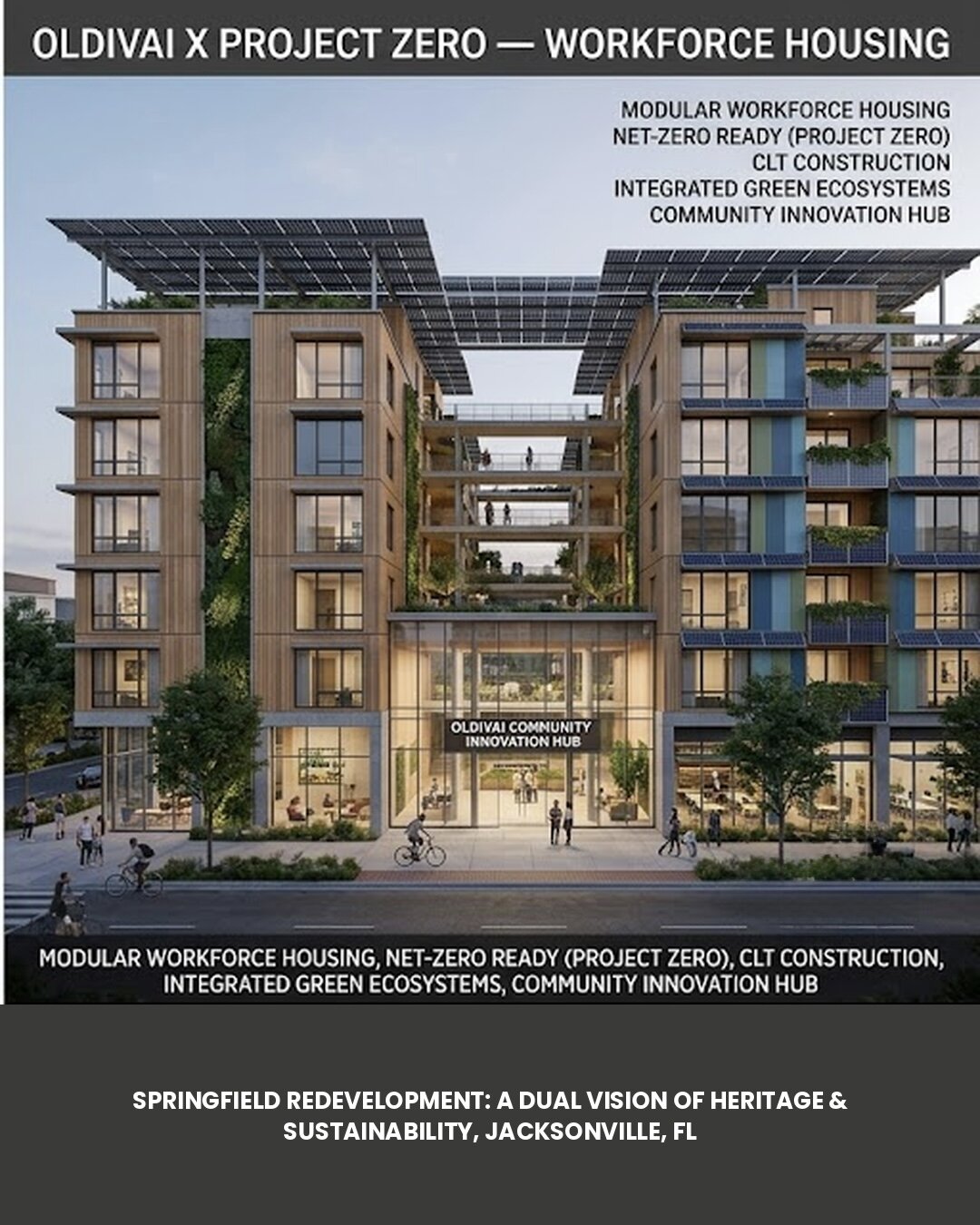 Early-stage site development for a DanReDev project